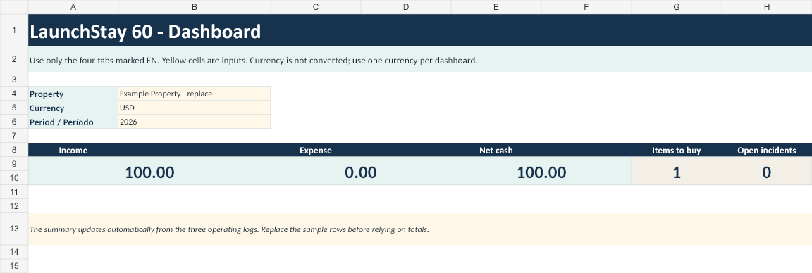 LaunchStay 60 operations workbook dashboard